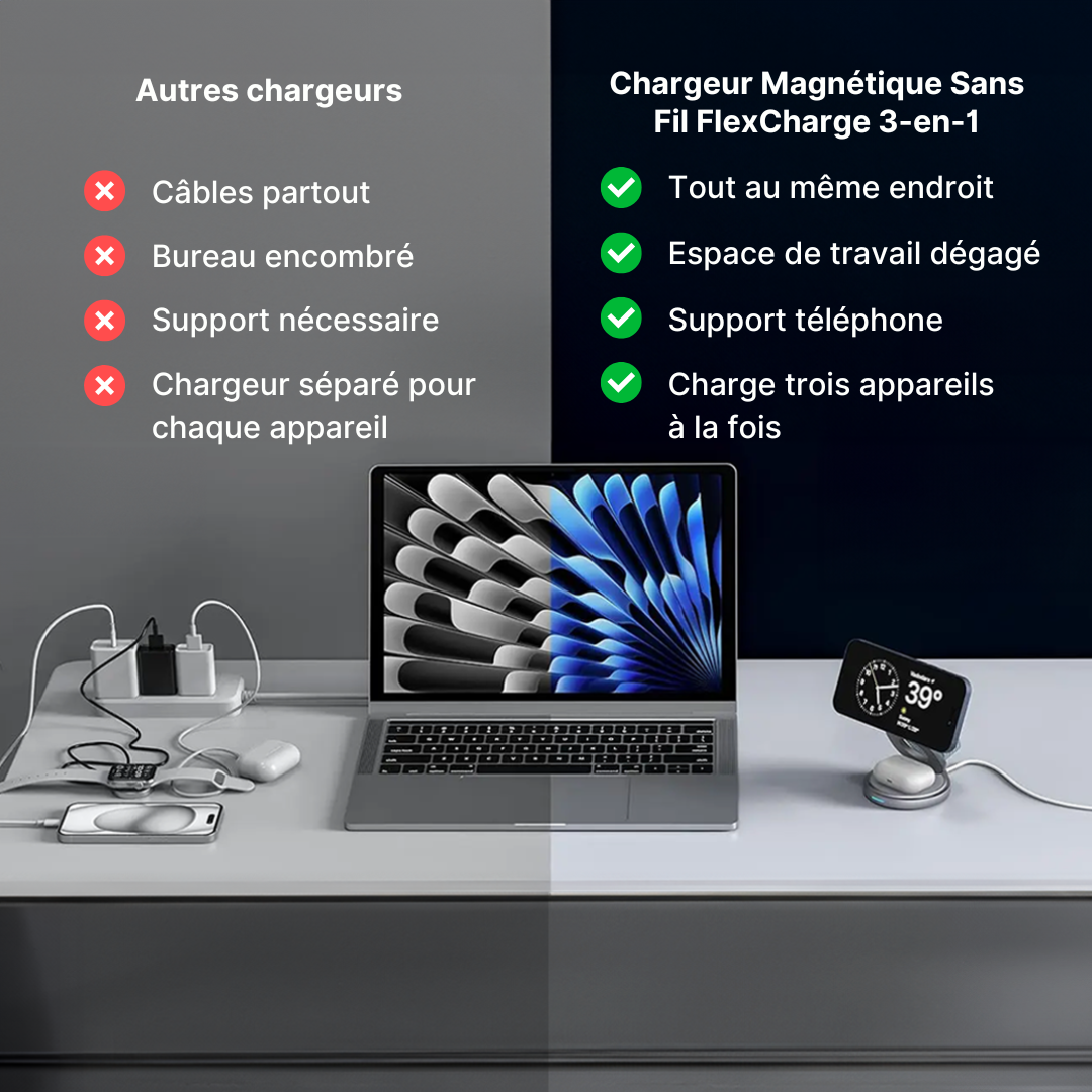 Chargeur Sans Fil Magnétique FlexCharge 3-en-1
