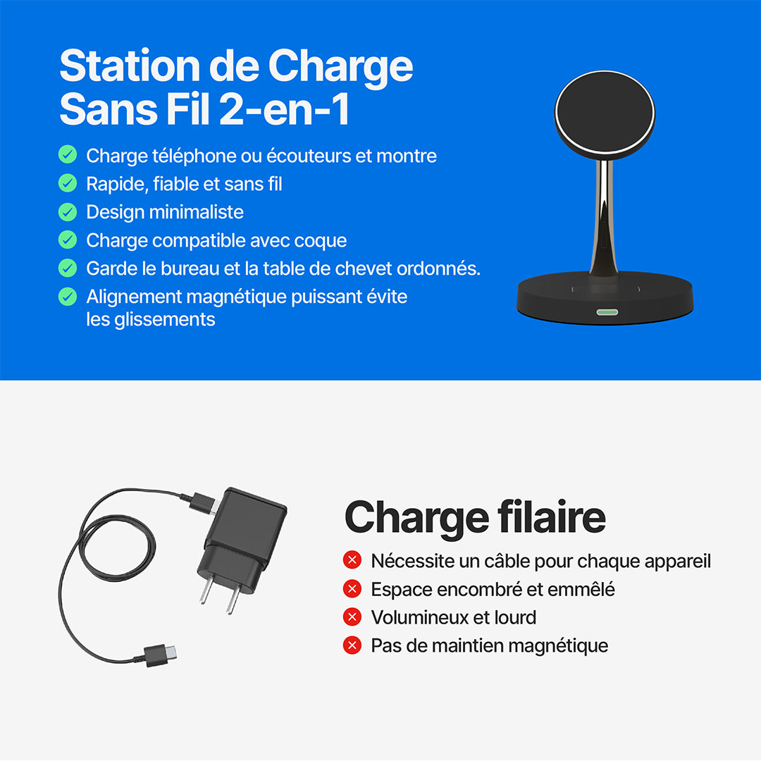 Station de Charge Sans Fil 2 en 1
