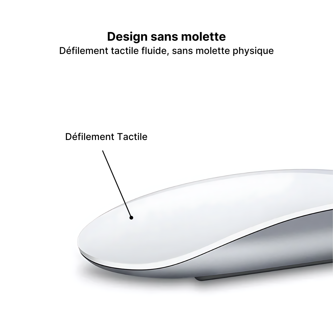 Souris Bluetooth TravelLite - Ultra-fine & légère pour le voyage