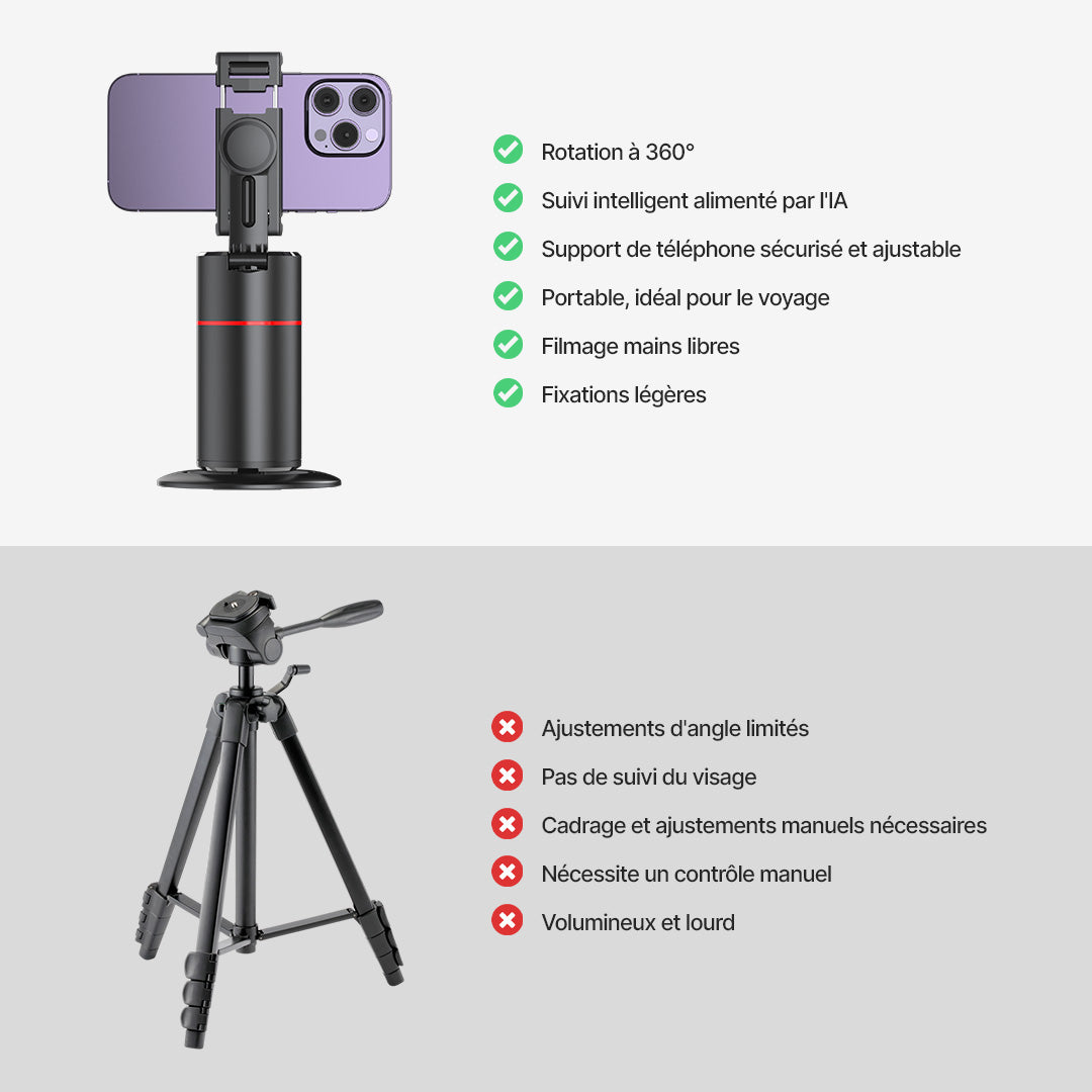 Perche pour Caméra AutoFocus 360 avec Suivi Intelligent