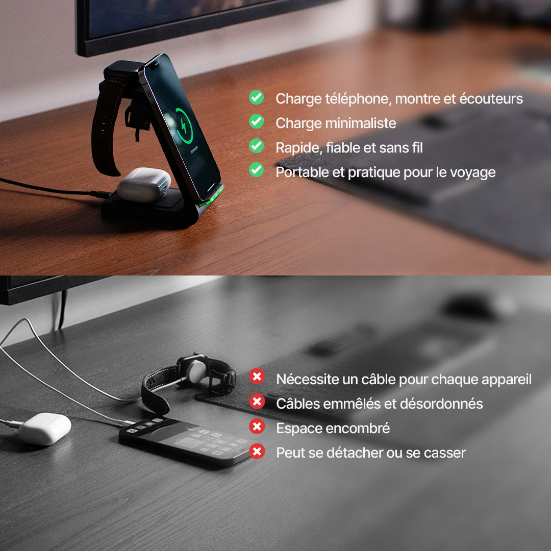 Station de Charge Sans Fil 3 en 1, Apple, Samsung, Watch, AirPods