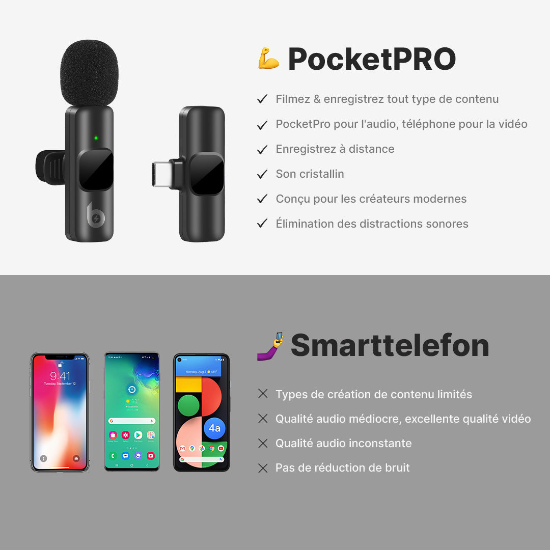 Micro sans fil PocketPro Mini pour créateurs