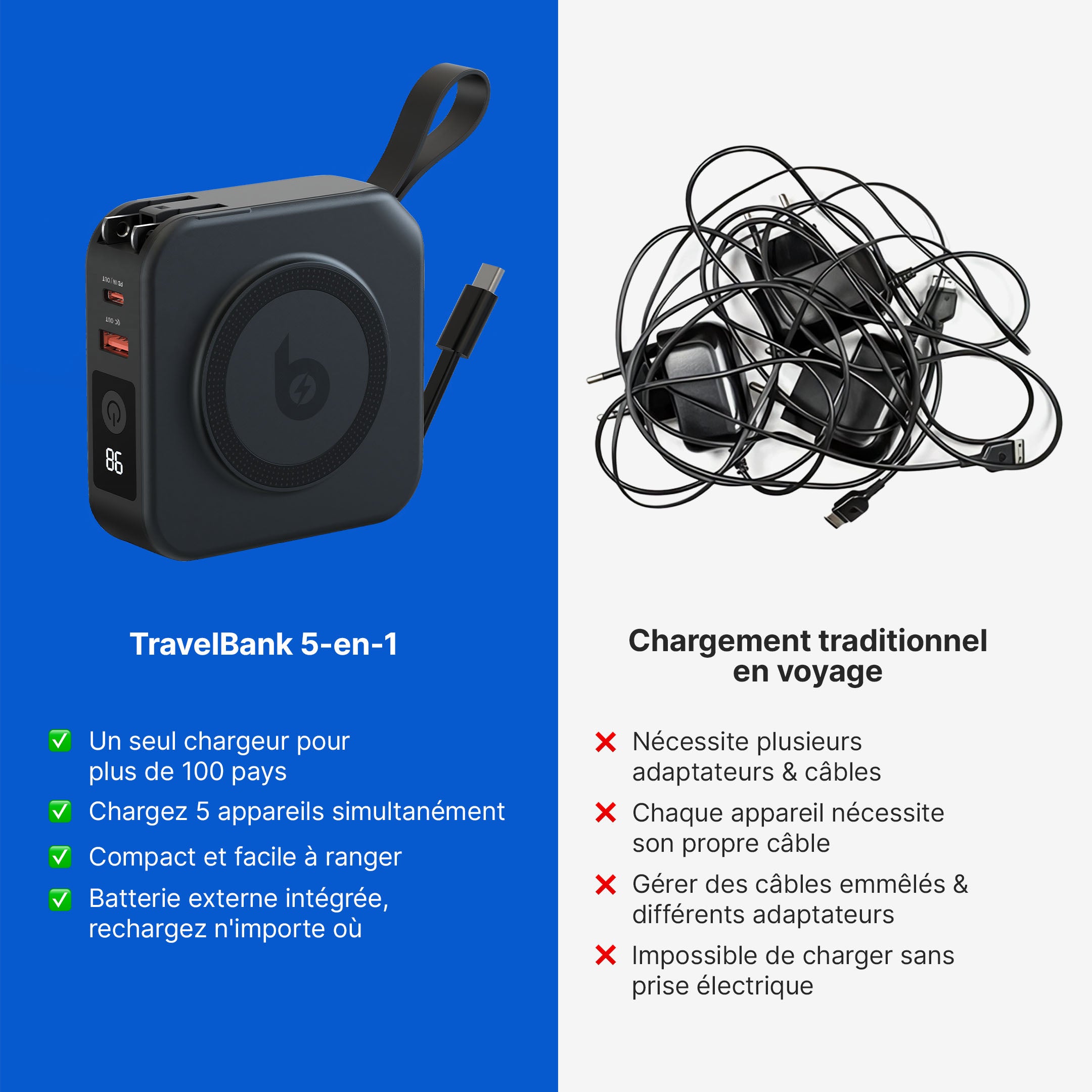 Chargeur Mural TravelBank 5-en-1 avec Station de Charge Sans Fil et Batterie Externe