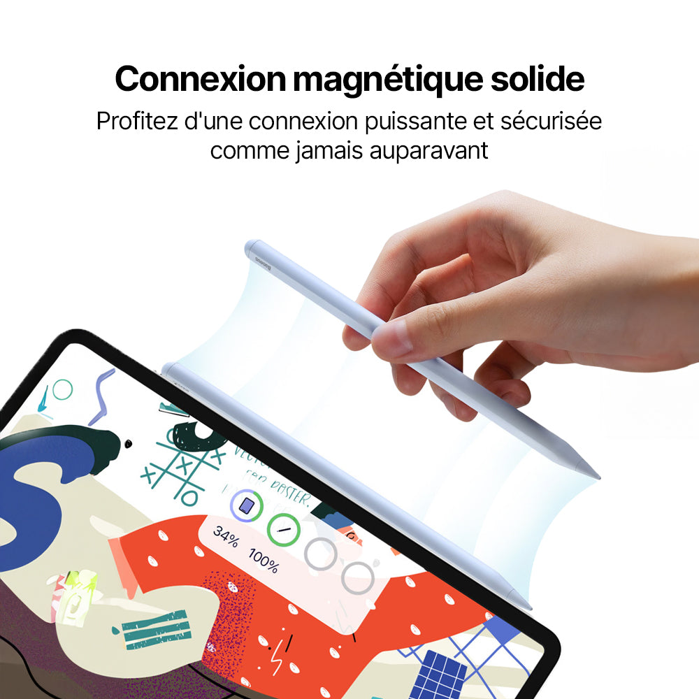 Stylet Rotate PRO