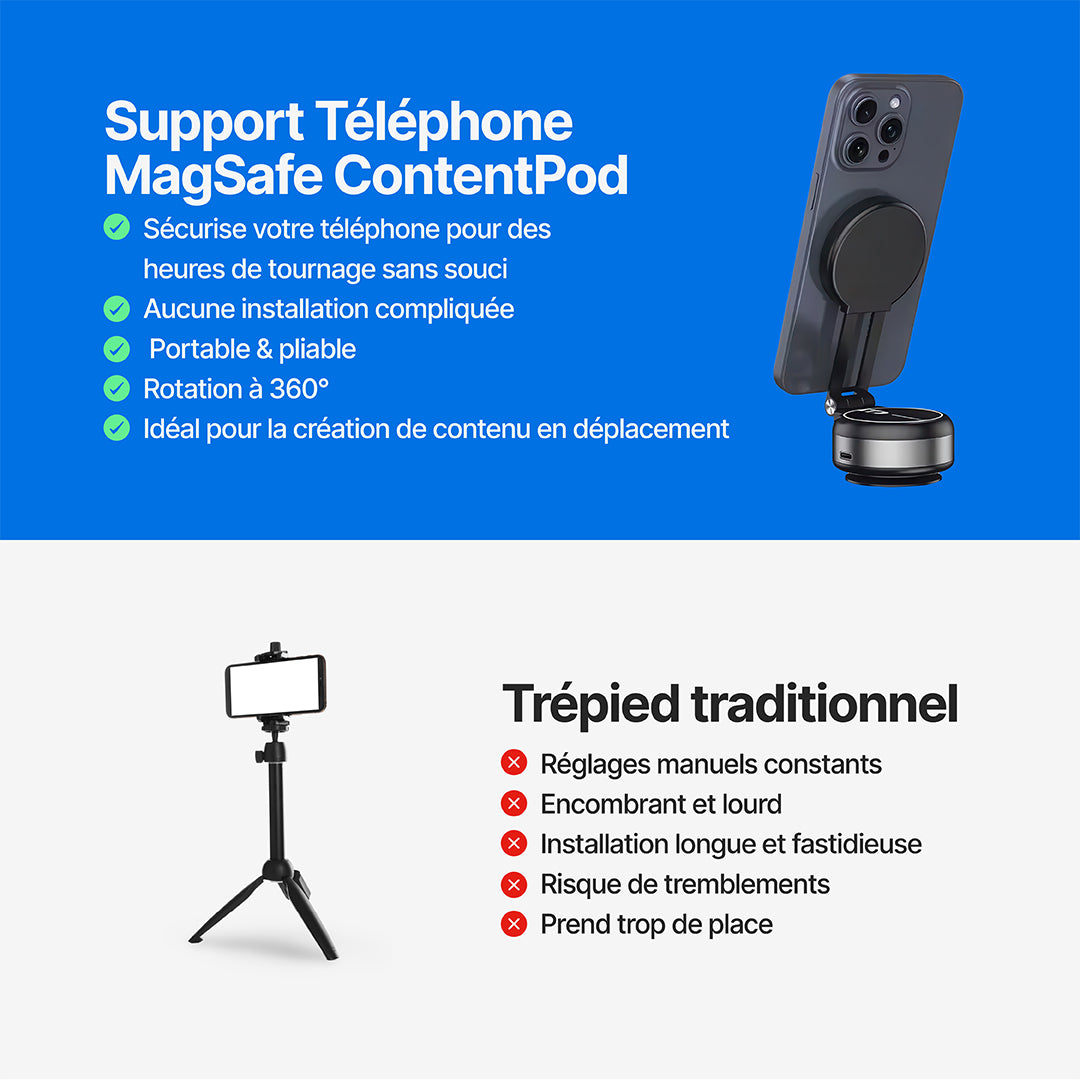 ContentPod Support de téléphone MagSafe