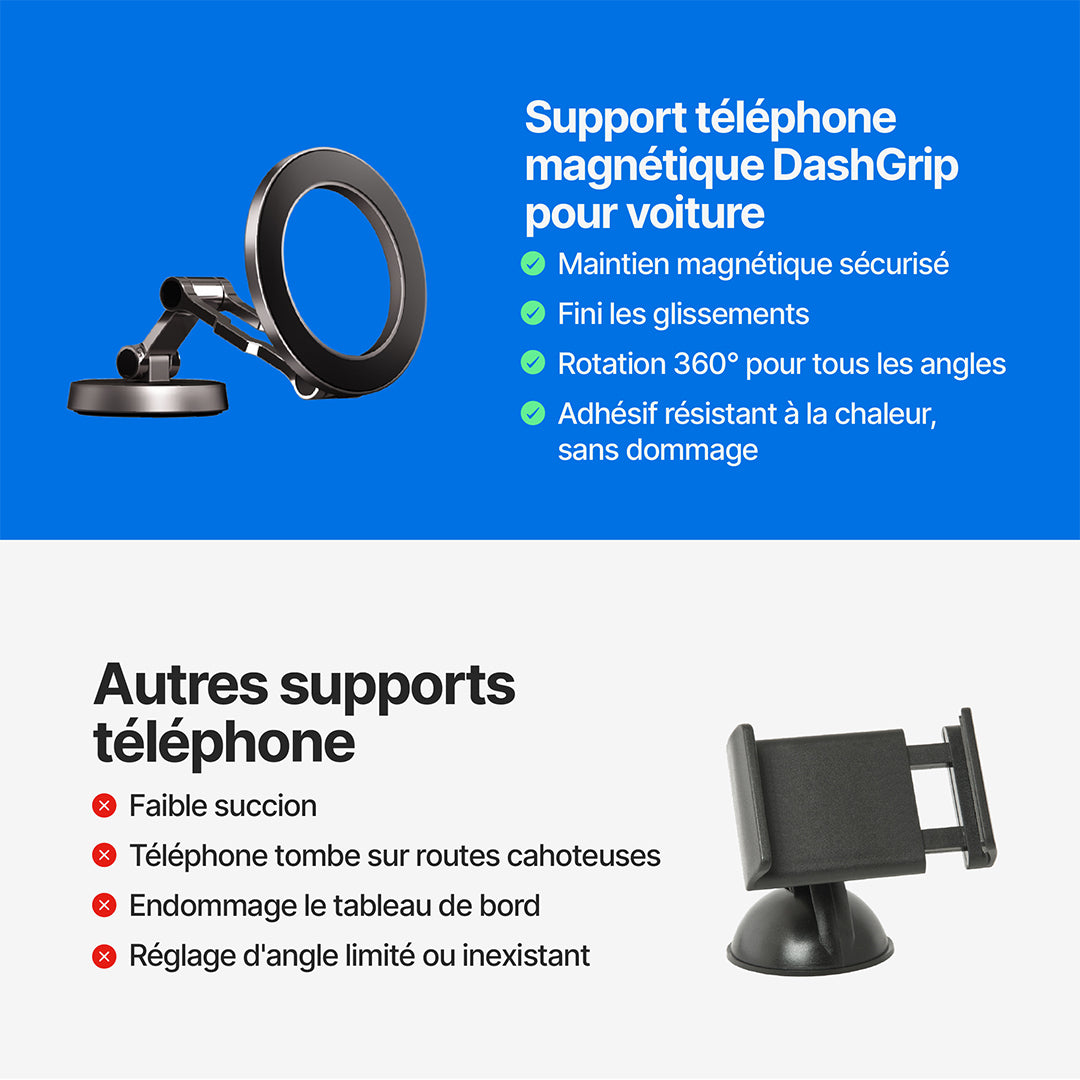 Support Téléphone Magnétique DashGrip pour Voiture avec Pied Ajustable