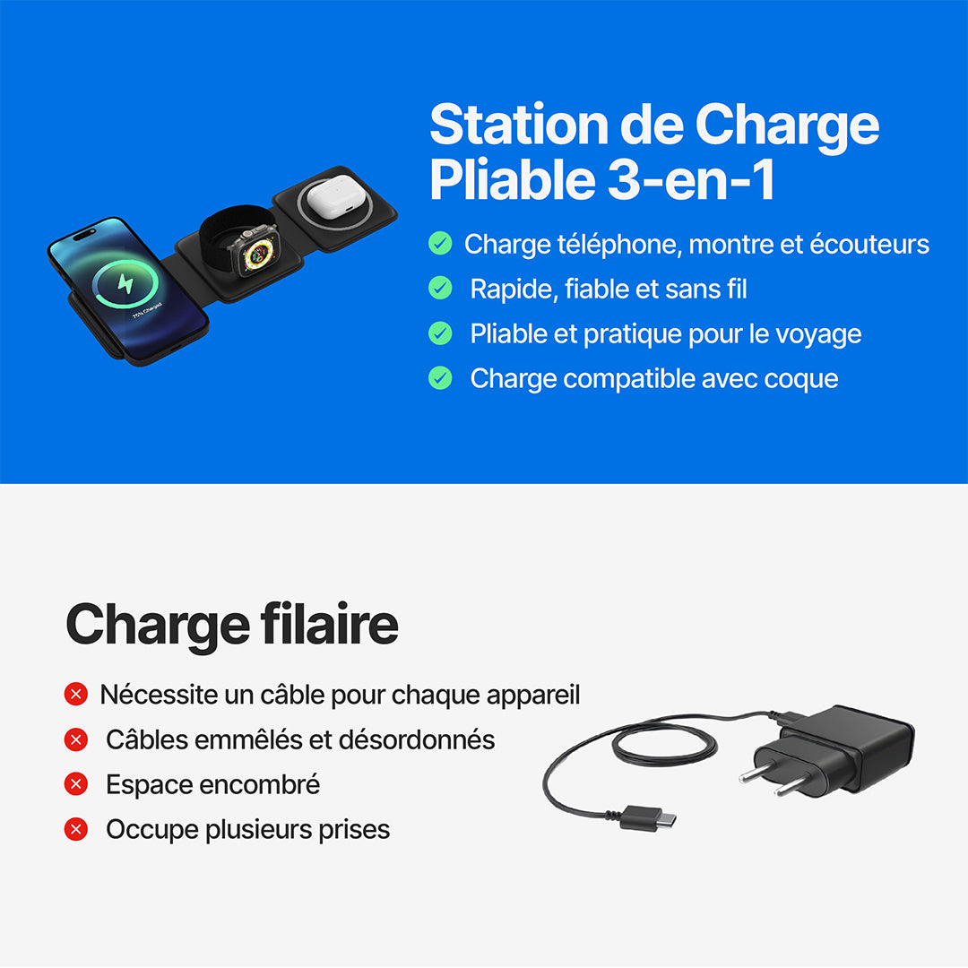 Station de Charge 3 en 1 Pliable