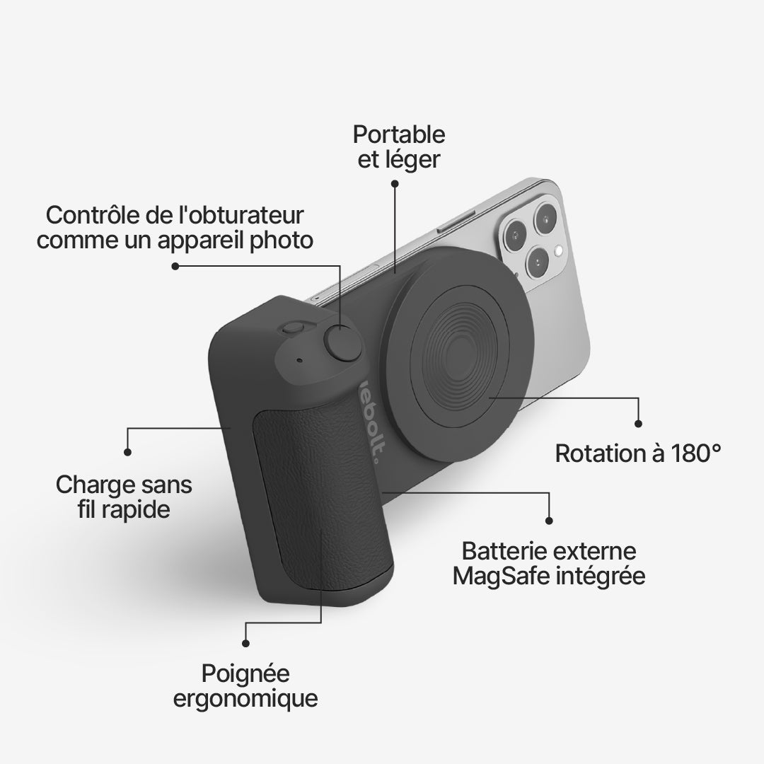 GripCam Ultra