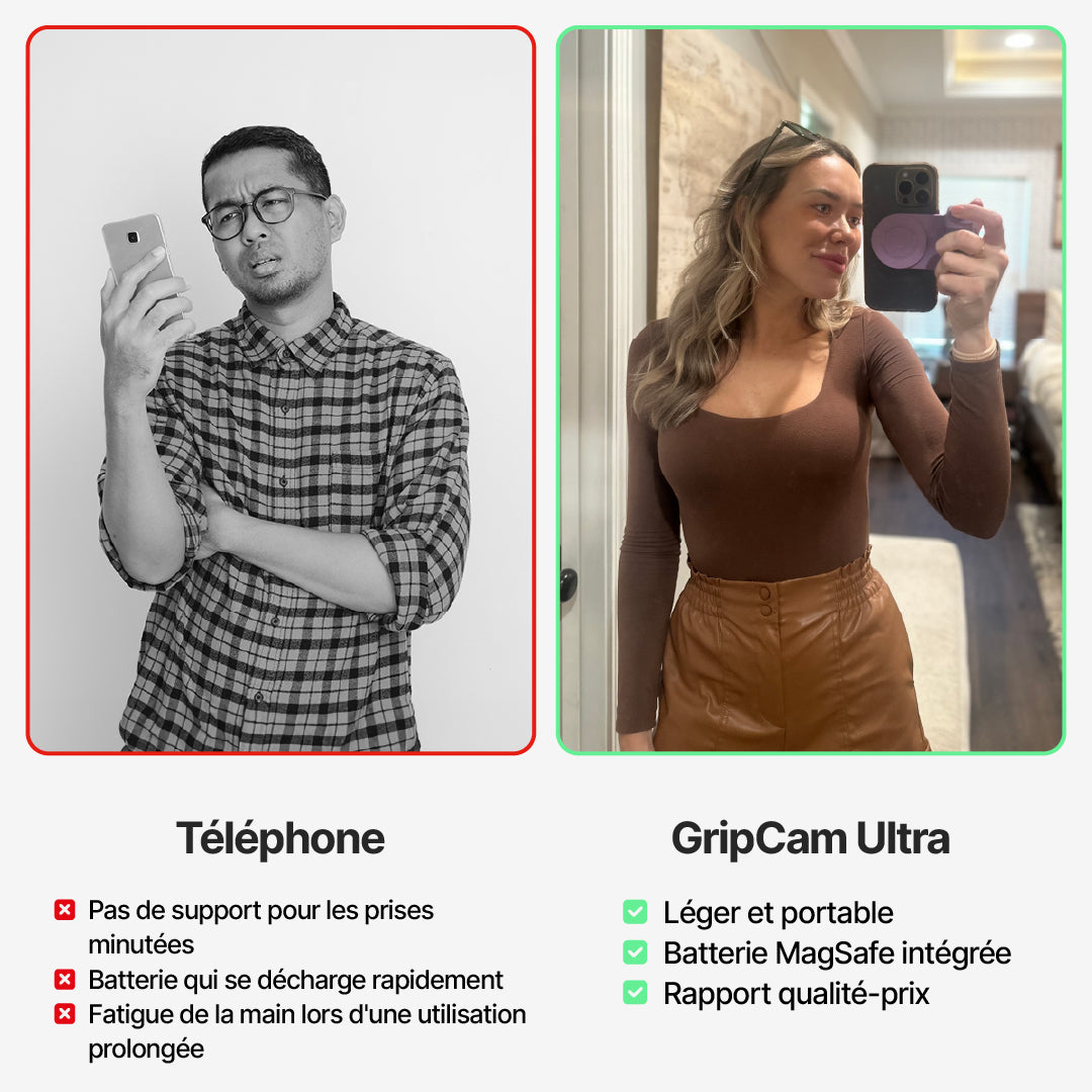GripCam Ultra