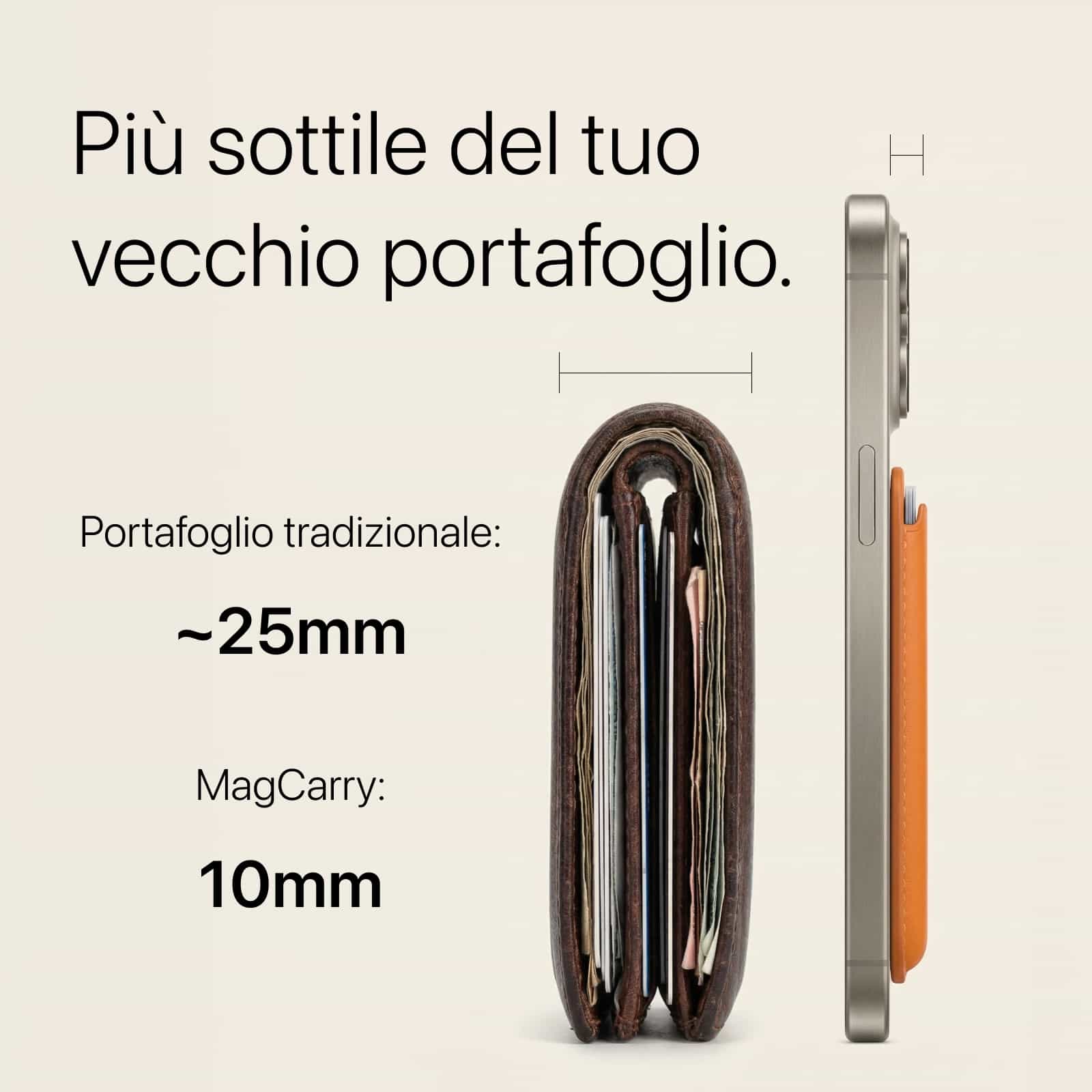 Portefeuille MagCarry