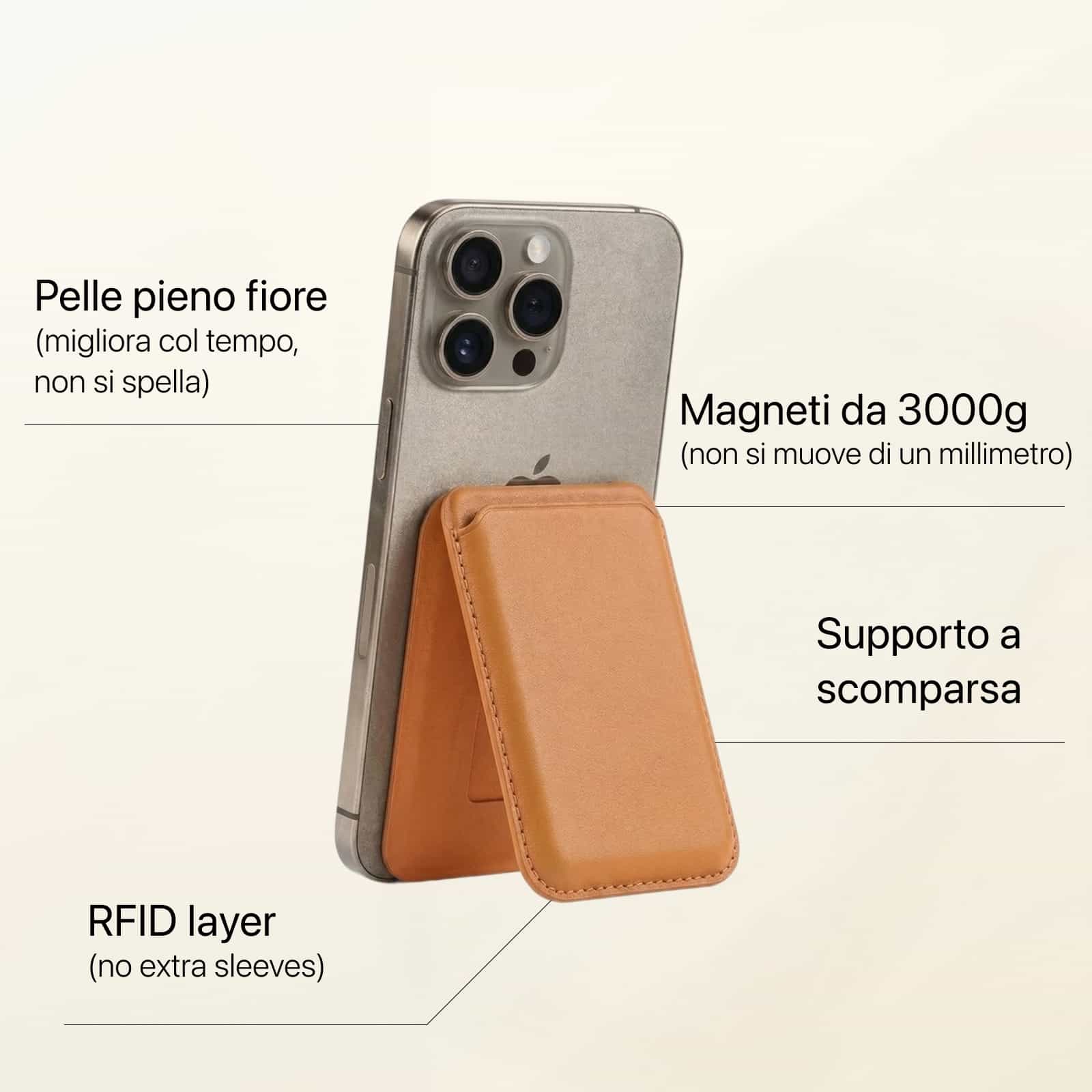 Portefeuille MagCarry