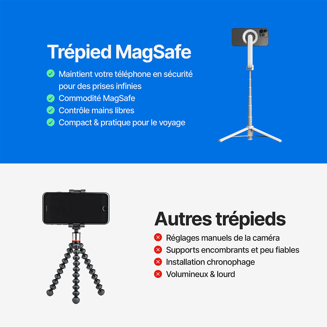 Trépied MagSafe avec Télécommande Sans Fil pour Créateurs