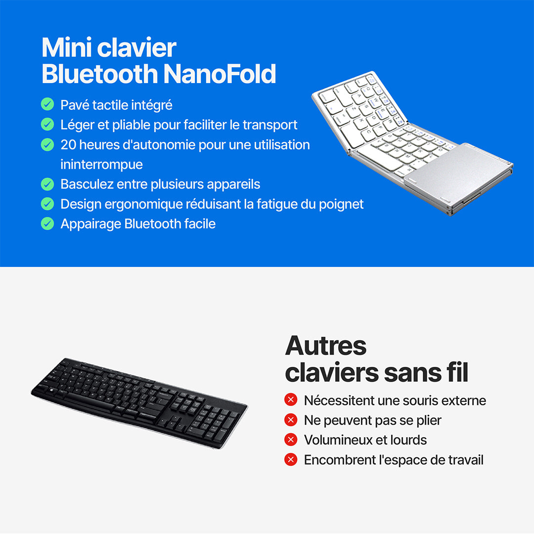 Mini Clavier Bluetooth NanoFold