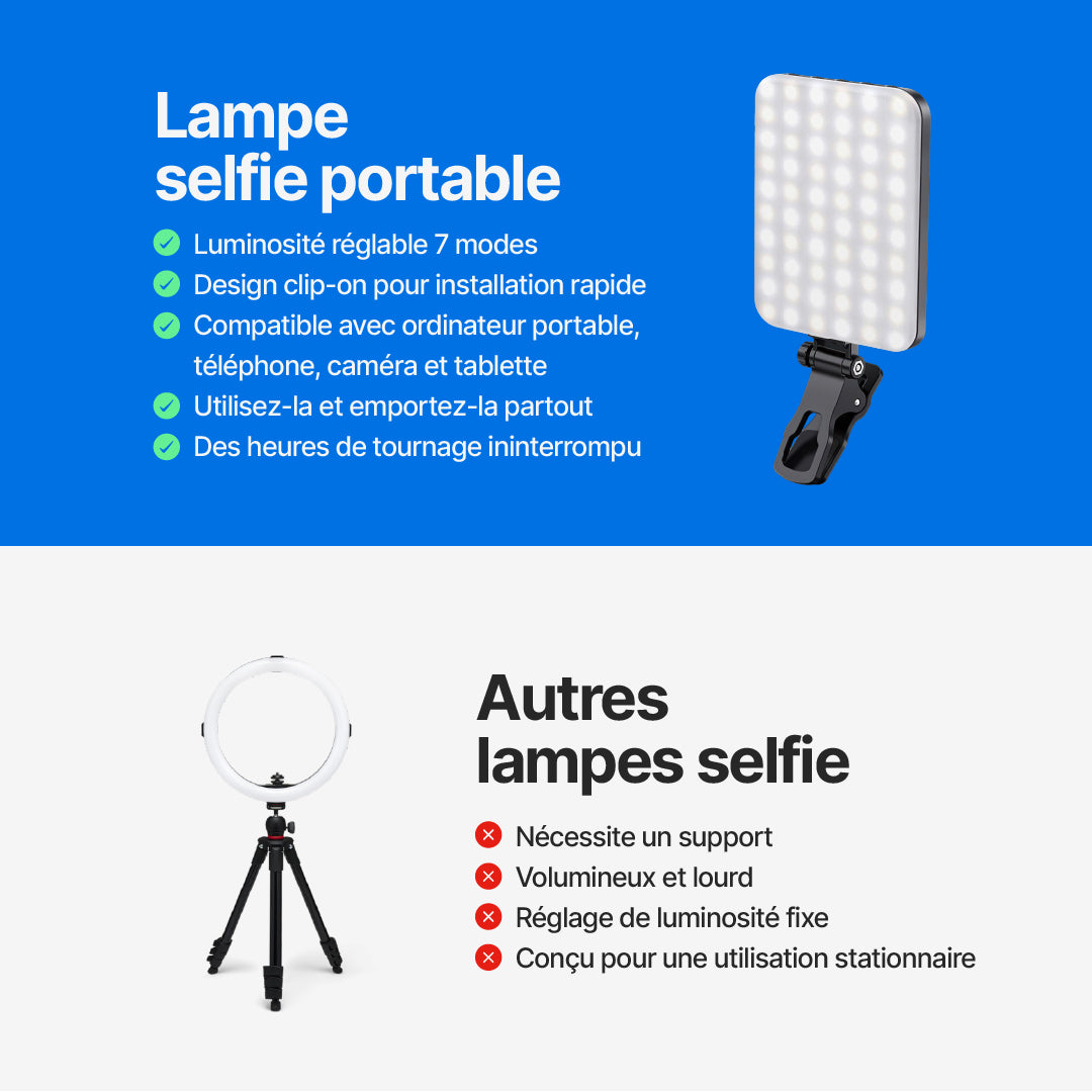 Lampe Selfie Portable avec 7 Modes de Luminosité