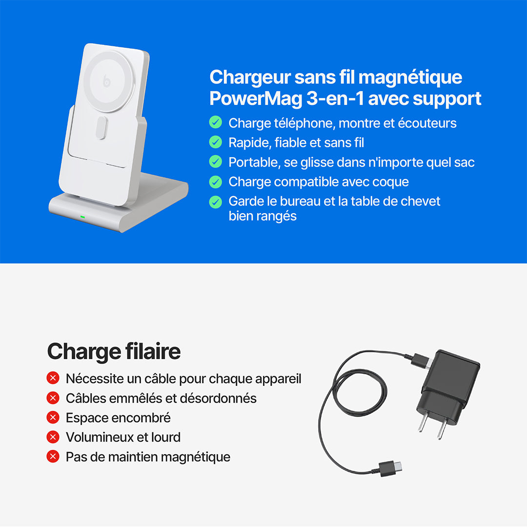 Chargeur Sans Fil Magnétique PowerMag 3-en-1 avec Support