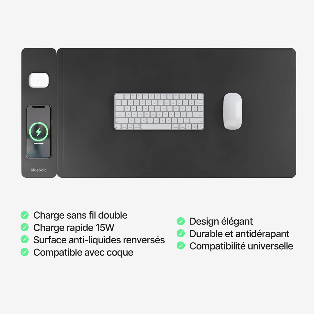Tapis de Bureau avec Chargement Sans Fil PowerMat Pro DUO
