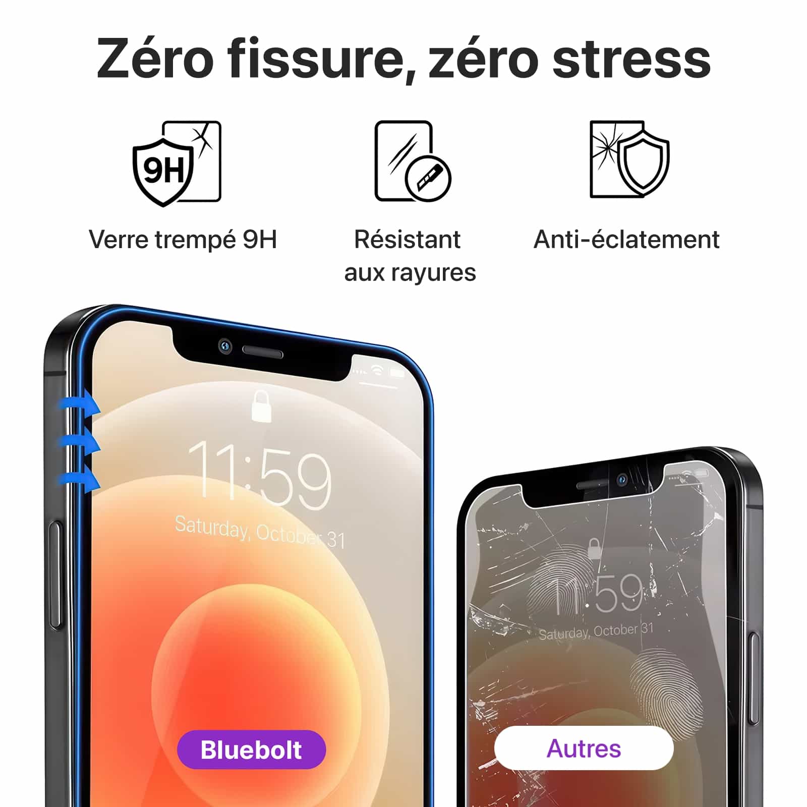 Protection d’écran confidentialité en verre trempé pour iPhone
