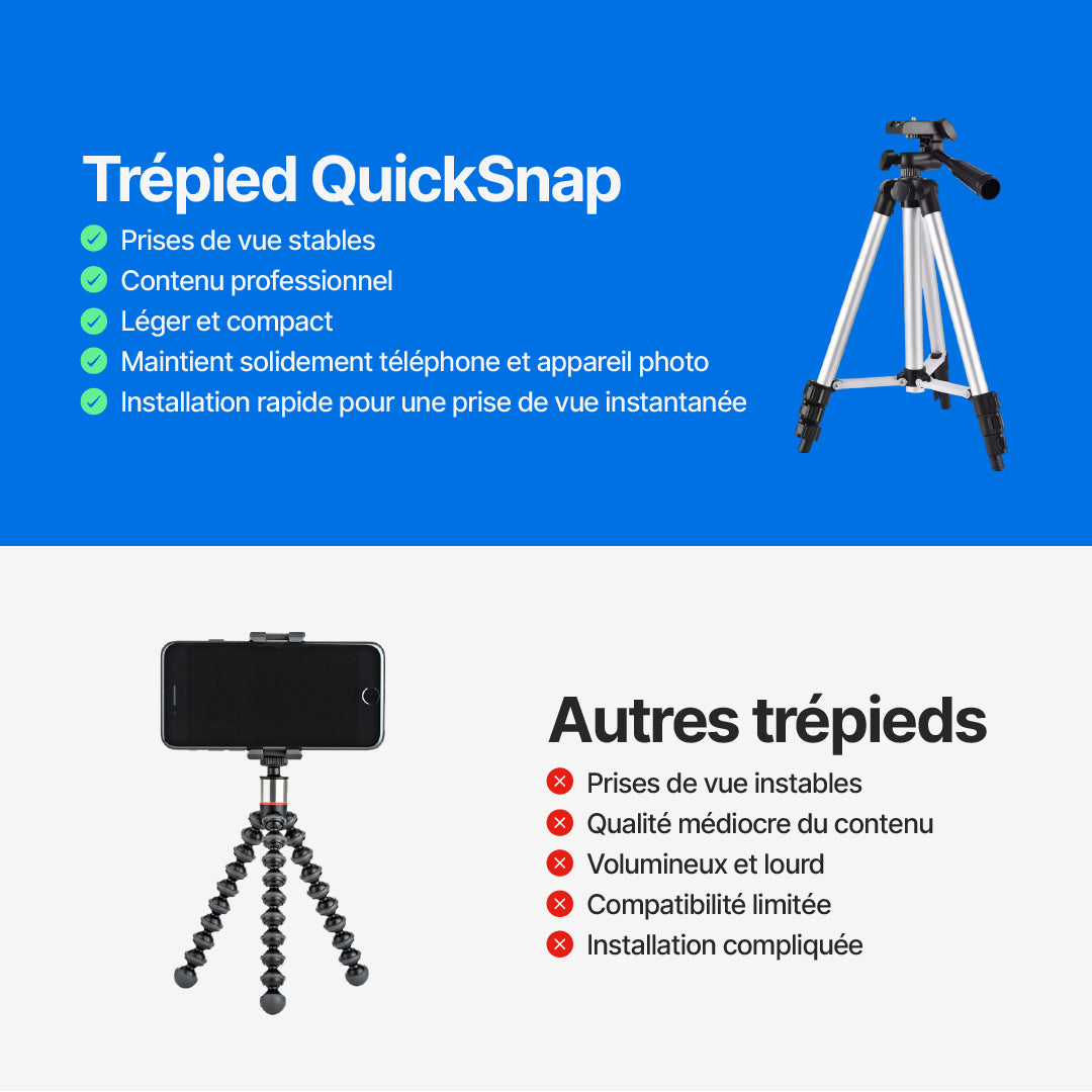 Trépied QuickSnap pour Appareil Photo et Smartphone