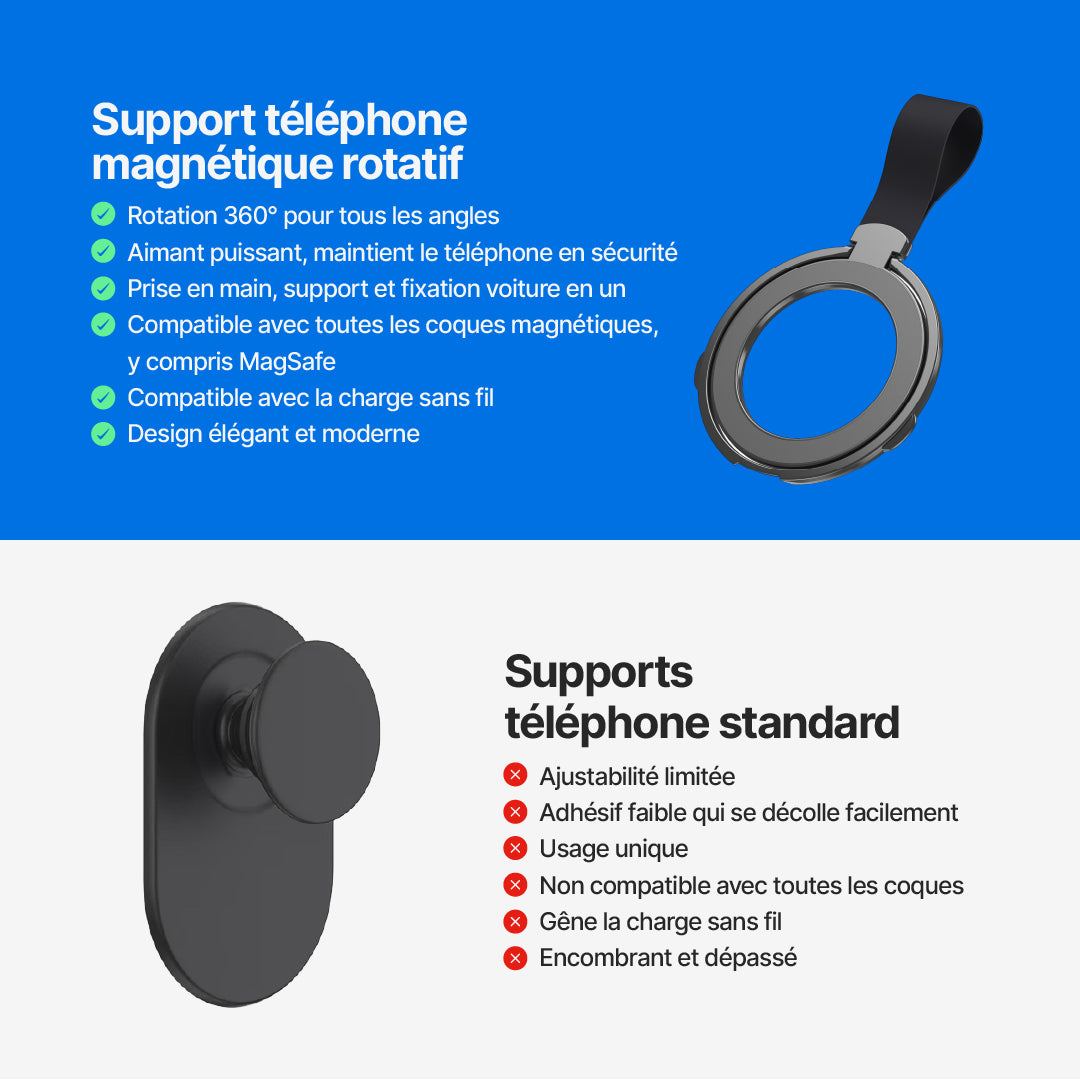 Support Magnétique Rotatif pour Téléphone avec Anneau Pliable