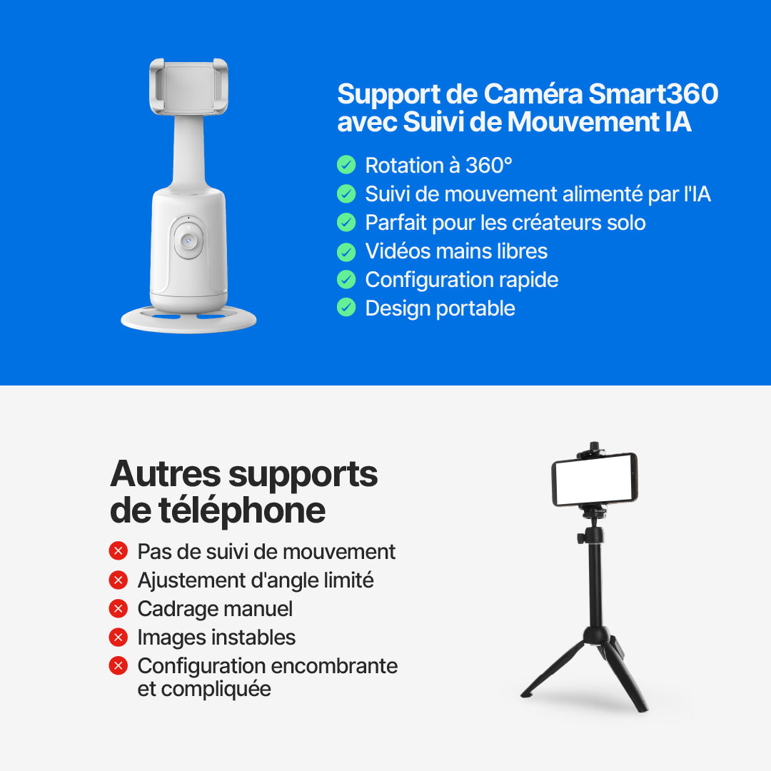 Support de Caméra Smart360 avec Suivi de Mouvement IA