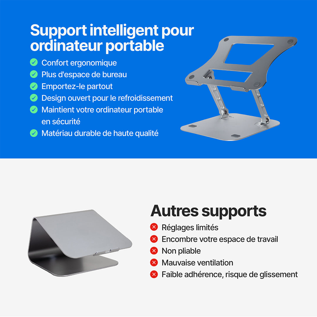 Support pour Ordinateur Portable Intelligent