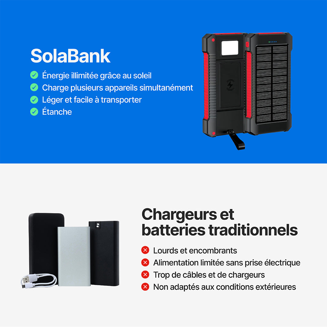 SolaBank Powerbank à recharge sans fil 10000mAh