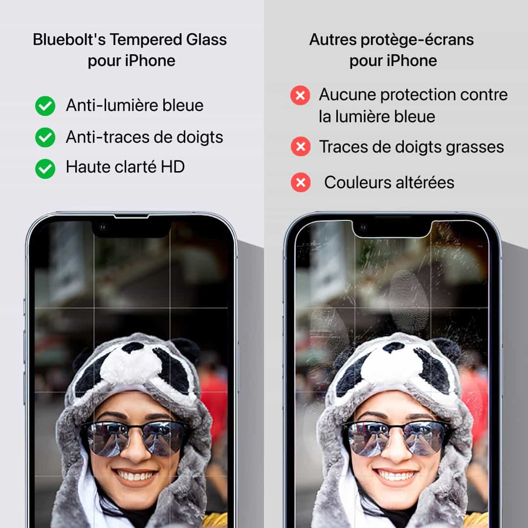 Protection d’écran en verre trempé pour iPhone