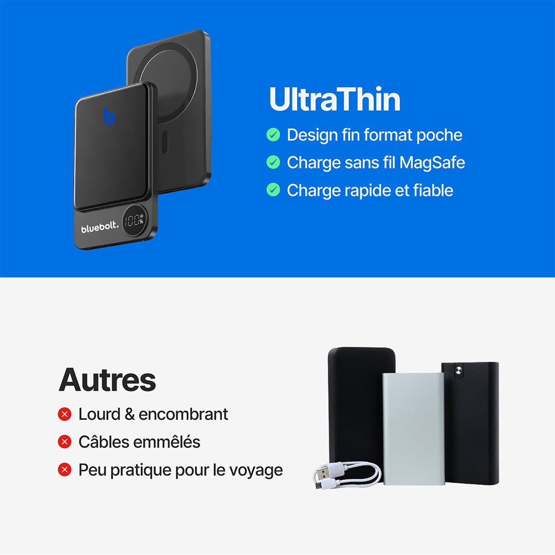Batterie Externe Ultra Fine 20W Avec Charge Sans Fil Magnétique