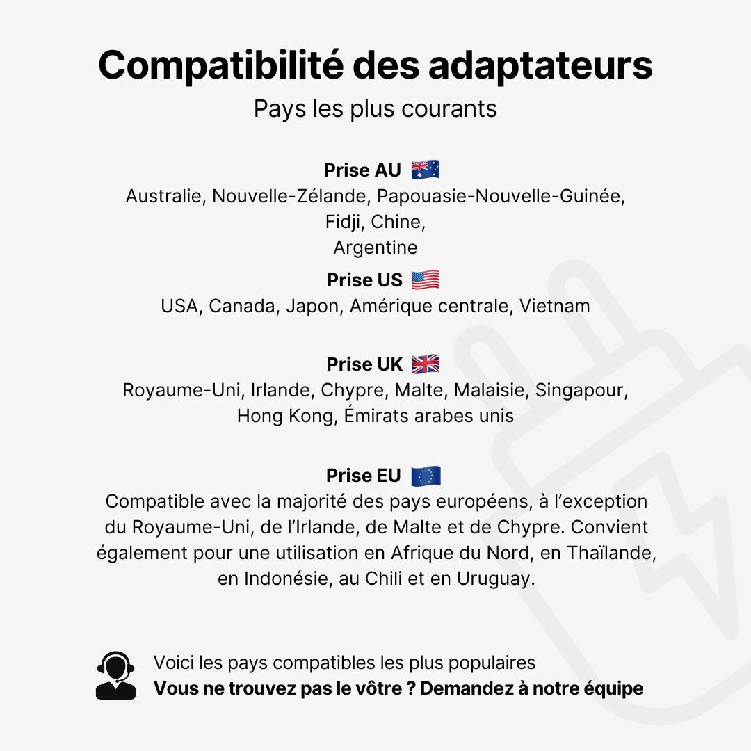 Chargeur Mural TravelBank 5-en-1 avec Station de Charge Sans Fil et Batterie Externe