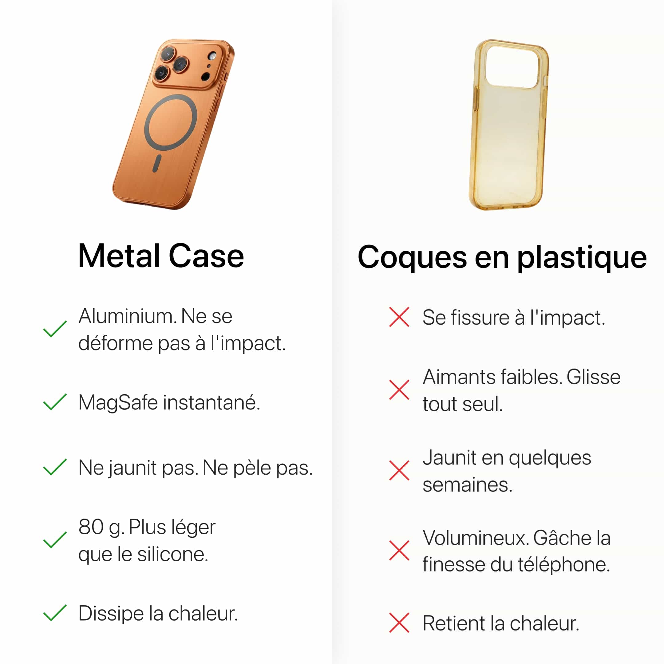 Coque iPhone Métallique avec Protection Caméra